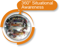 360 situational awareness