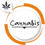 Cannabis Security and Technology Solutions